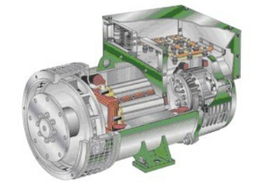沈丘发电机内部结构图